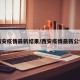 西安疫情最新结果/西安疫情最新公告