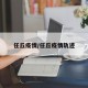 任丘疫情/任丘疫情轨迹