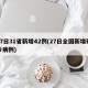 27日31省新增42例(27日全国新增确诊病例)