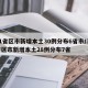 31省区市新增本土30例分布6省市/31省区市新增本土28例分布7省