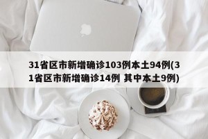 31省区市新增确诊103例本土94例(31省区市新增确诊14例 其中本土9例)