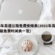 24年高速公路免费安排表(2021年高速公路免费时间表一览)
