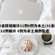 31省新增确诊11例6例为本土/31省新增12例确诊 6例为本土病例轨迹