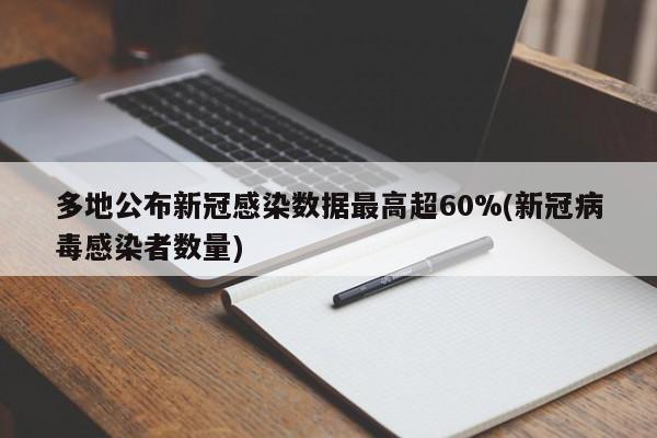 多地公布新冠感染数据最高超60%(新冠病毒感染者数量)